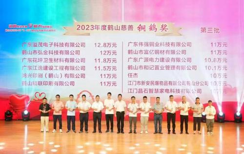 伟强铜业荣膺2023年度“鹤山慈善铜鹤奖”